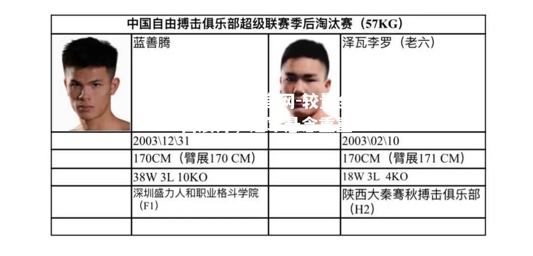 较量全面展开，冠军悬念重重