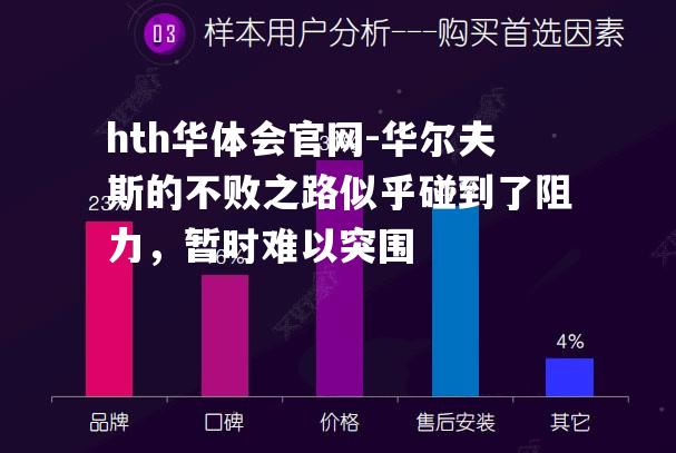 hth华体会官网-华尔夫斯的不败之路似乎碰到了阻力，暂时难以突围