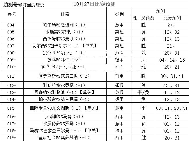 hth华体会官网-国米主场取胜，稳坐联赛榜首