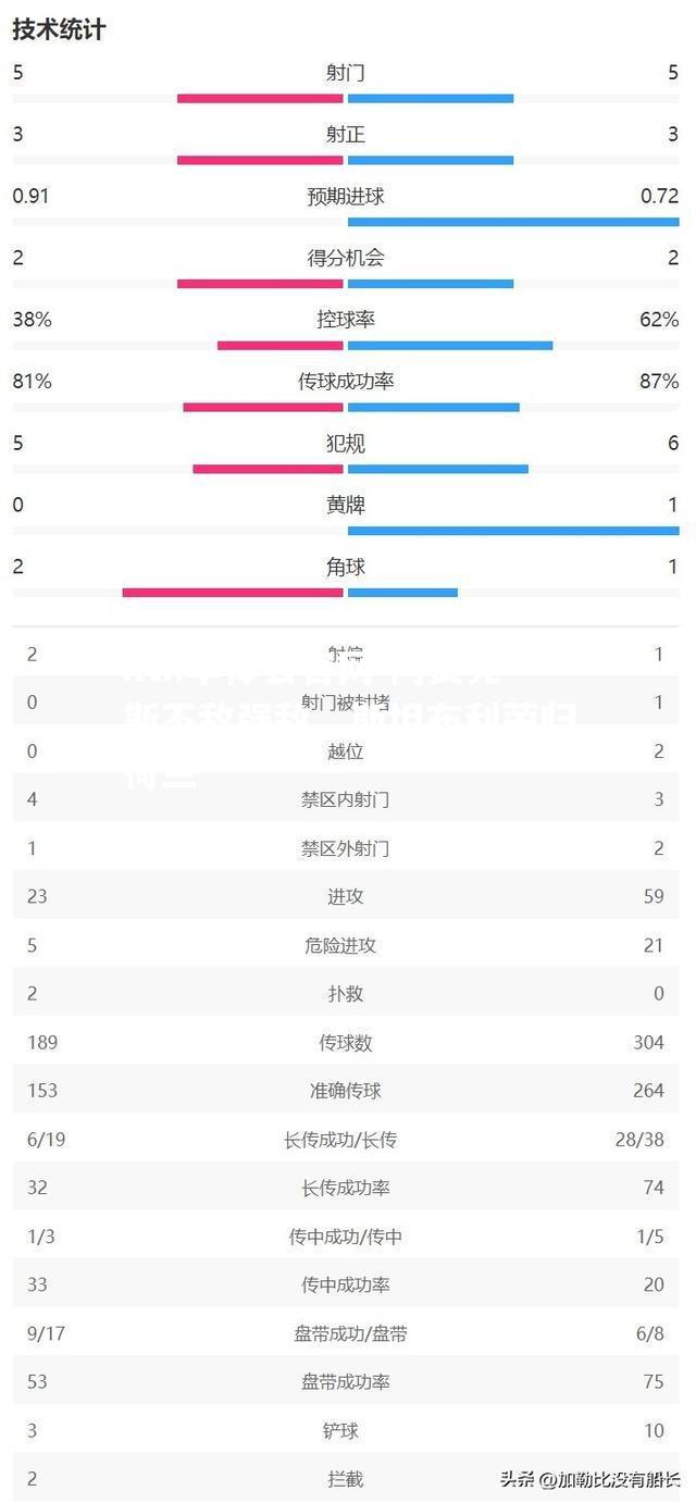 hth华体会官网-阿贾克斯不敌强敌，斯坦布利荣归荷兰