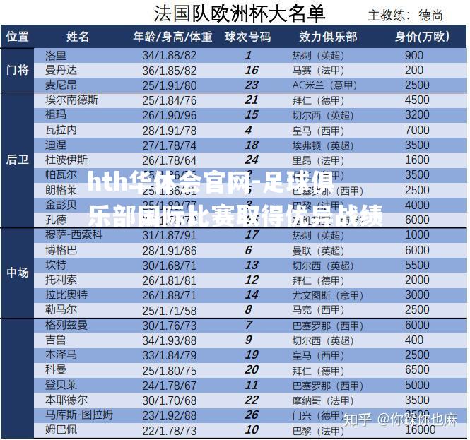 hth华体会官网-足球俱乐部国际比赛取得优异战绩