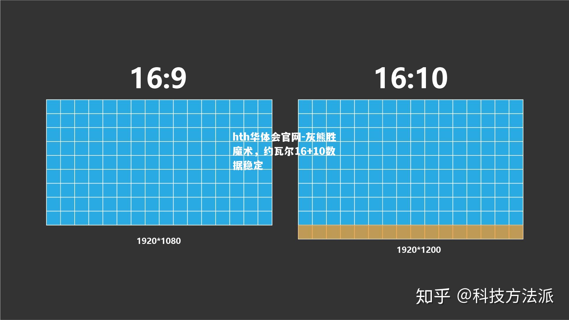 hth华体会官网-灰熊胜魔术，约瓦尔16+10数据稳定