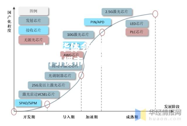 hth华体会官网-阿超豪门引援市场展望分析